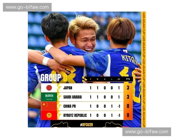 亚洲杯控球率：从数据到战术的深度解读